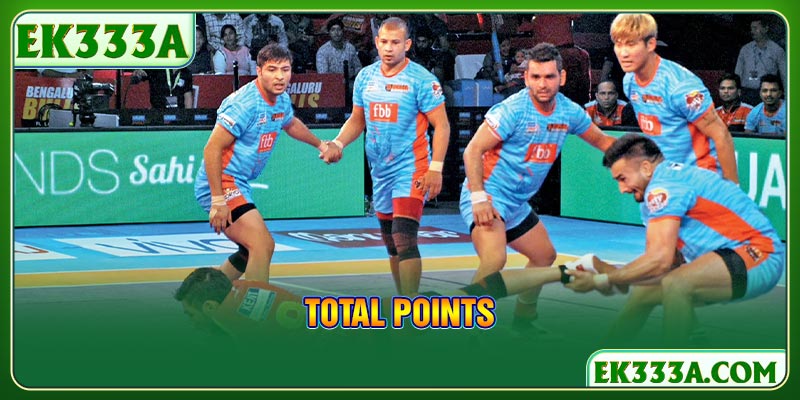 Total points